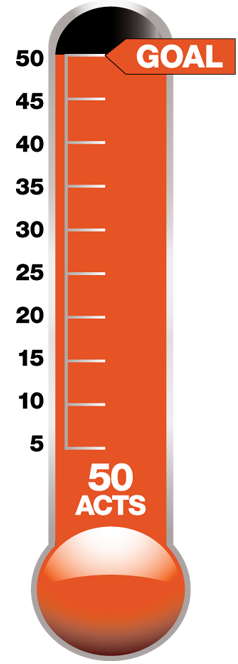 Acts of Kindness Thermometer